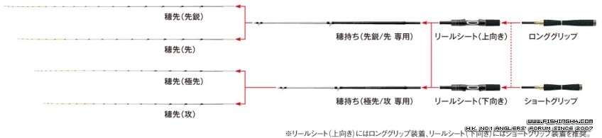 SHIMANO IKADA LIMITED SII
