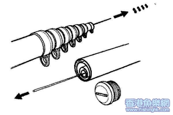 脫去頭芯所有活動guide，從底部抽出頭芯!