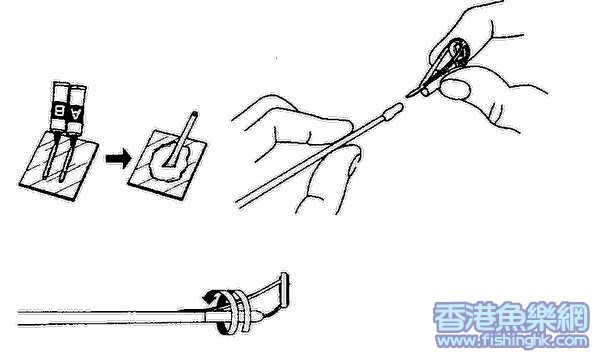 套入所有活動guide後，最後用相同方法套入頭guide，待乾後(24小時)就可使用!!