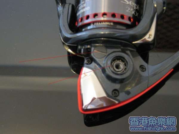 Reel oil & Grease apply point