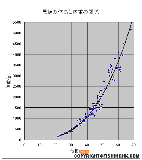 笑熬浆糊 於 2007-11-17 貼過