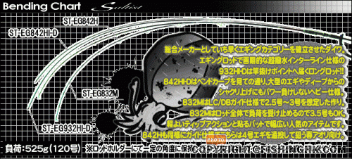 shopping_2007eging-jack_Saltist-01.gif