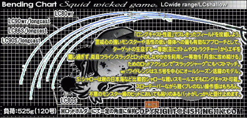 shopping_2007eging-jack_Squidwickedgame-LCwr_LCS-01.gif