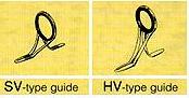 想换成的“双”脚GUIDE
