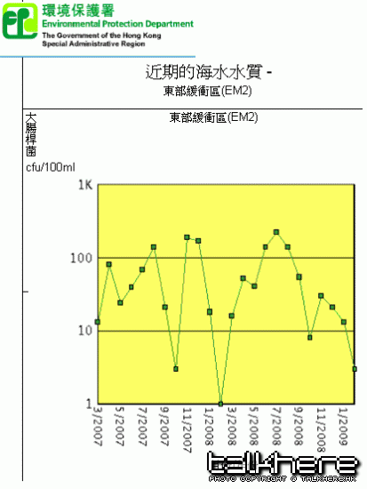 EM2-graph.GIF