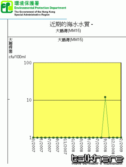 MM15-graph.GIF