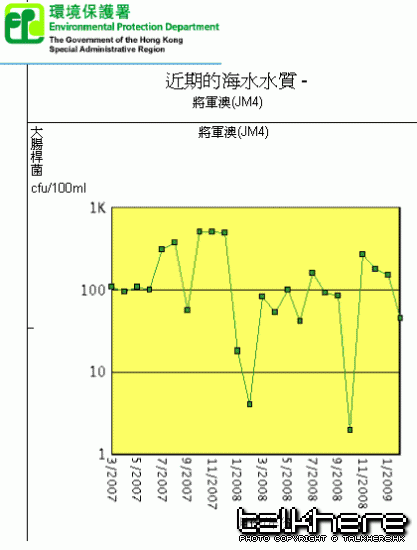 JM4-graph.GIF