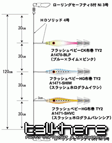 用法