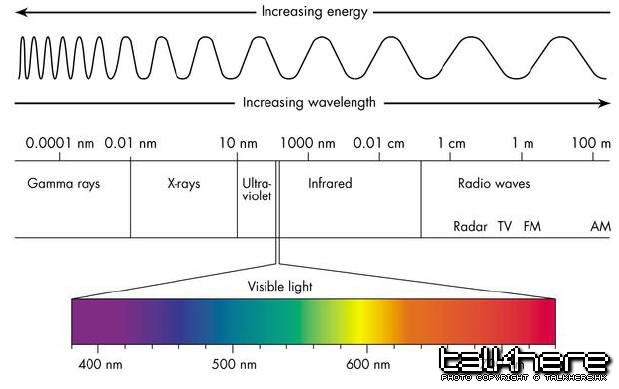 em_spectrum.jpg