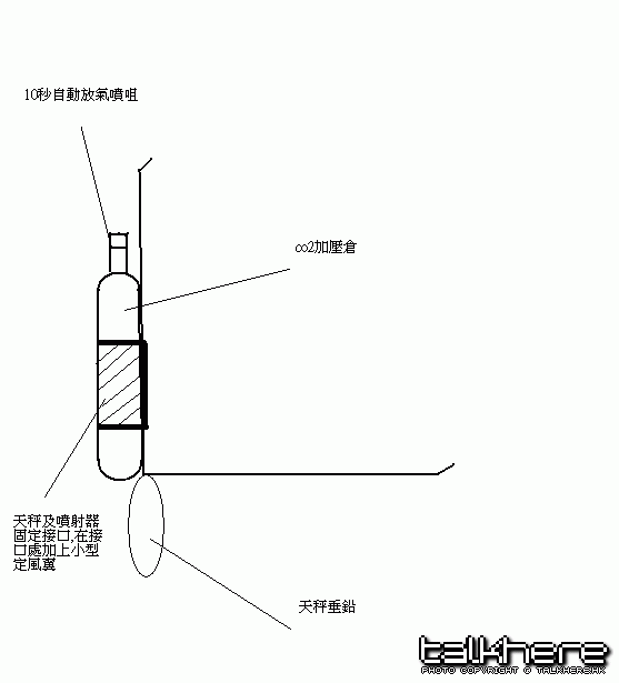 未命名.GIF