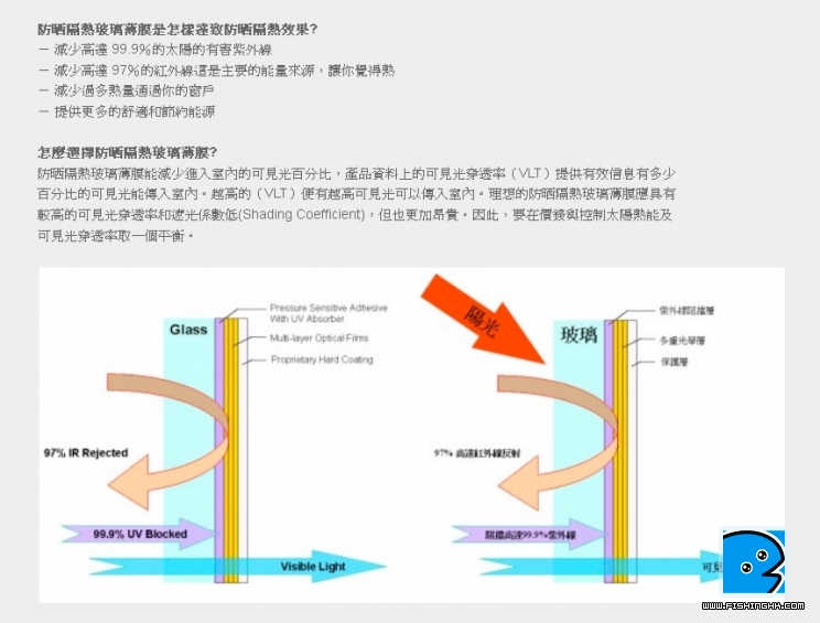 防晒隔熱玻璃膜 2.jpg
